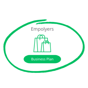Business Employer